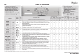 Whirlpool AWOC 5104 Program Chart