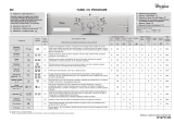 Whirlpool AWOC 5124 Program Chart