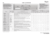 Whirlpool AWOC 6104 Program Chart