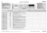 Whirlpool AWO/IC 81400 BL Program Chart