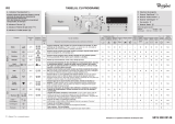 Whirlpool AWS 71000 Program Chart