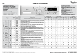 Whirlpool AWO/C 7140 C Program Chart