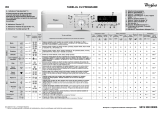 Whirlpool AWSC 61200 Program Chart