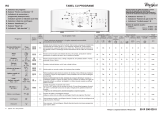 Whirlpool AWE 55510 Program Chart