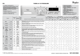 Whirlpool AWO/C 7540 Program Chart