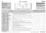 Whirlpool AWE 55208 Program Chart