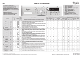 Whirlpool CDLR 70450 BL Program Chart