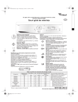 Whirlpool AWG 876/D Program Chart