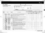 Whirlpool AWG 852/1 Program Chart