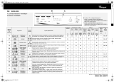 Whirlpool AWG 853/1 Program Chart