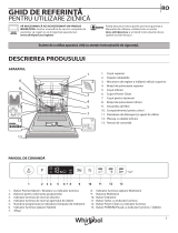 Whirlpool WI 7020 P Daily Reference Guide