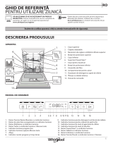 Whirlpool WFO 3O32 N P X Daily Reference Guide