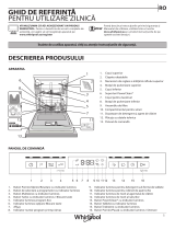 Whirlpool WFO 3T233 P 6.5 X Daily Reference Guide