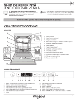 Whirlpool WIC 3C33 PFE Daily Reference Guide