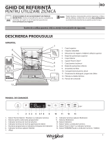 Whirlpool WIO 3T133 PE 6.5 Daily Reference Guide