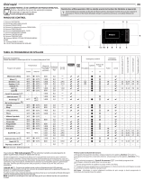 Whirlpool W7X W845WB EE Daily Reference Guide