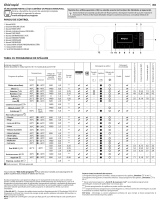 Whirlpool W6X W845WB EE Daily Reference Guide