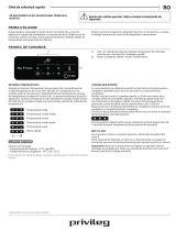 Privileg PRBN 486 EX Daily Reference Guide