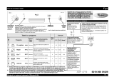 Whirlpool ADP 4779 Program Chart