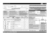 Whirlpool ADP 6993 ECO Program Chart