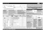 Whirlpool ADP H2O 10 Program Chart