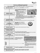 Whirlpool ADG 8190 IX Program Chart