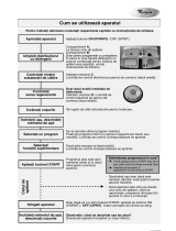 Whirlpool ADP 4528 WH Program Chart