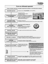 Whirlpool ADP 4548 WH Program Chart