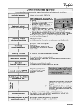 Whirlpool ADG 7665 Program Chart