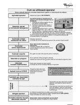 Whirlpool ADG 7995 Program Chart