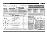 Whirlpool ADG 9590 Program Chart