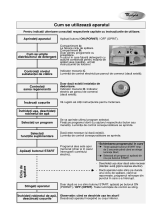 Whirlpool ADP 4616 WH Program Chart