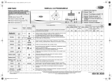 Whirlpool AWZ 514 D Program Chart