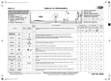 Whirlpool AWZ 514 Program Chart