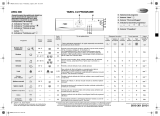 Whirlpool AWG 308 Program Chart