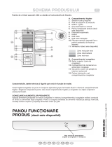 Mastercook LCB-317 Program Chart