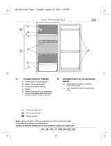 IKEA 900 653 70 Program Chart