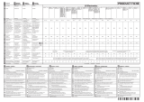 LG GBF59PZKZB NF FFREEZER WTD SS Manual de utilizare