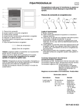 Whirlpool AFB 6641 Program Chart