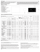 Whirlpool W6 W945WB EE Daily Reference Guide