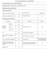Indesit NCAA 55 Product Information Sheet