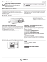 Indesit IF A1.UK.1 Daily Reference Guide