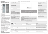 Indesit UI8 F1C W Daily Reference Guide