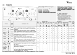 Whirlpool AWE 8723 Program Chart