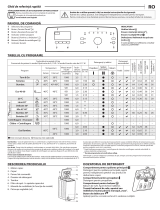 Indesit BTW S60300 EU/N Daily Reference Guide