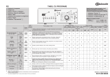 Bauknecht WAT 710 Program Chart