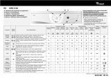 Whirlpool AWM 6100 Program Chart