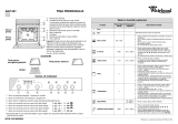 Whirlpool AKZ 501 IX Program Chart