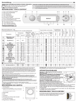 HOTPOINT/ARISTON AQ116D68SD E N Daily Reference Guide