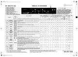 Bauknecht WAB 1211 SW Program Chart